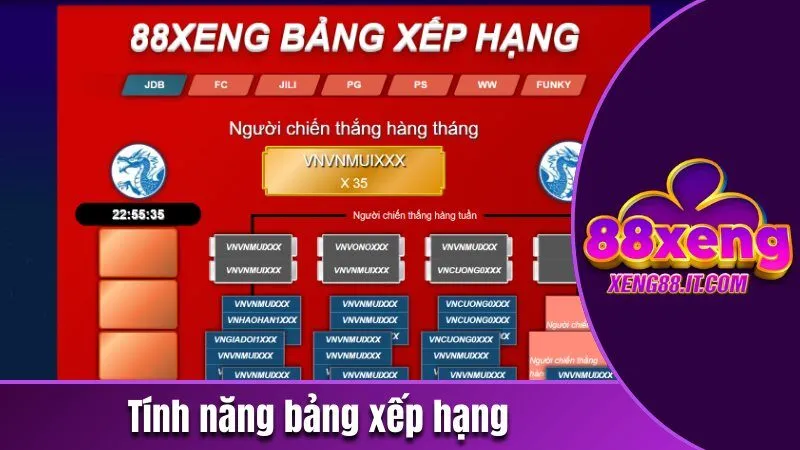 Xeng88 PRO - Trang Cá Cược Trực Tuyến Top 1 Năm 2026 189 Tính năng bảng xếp hạng